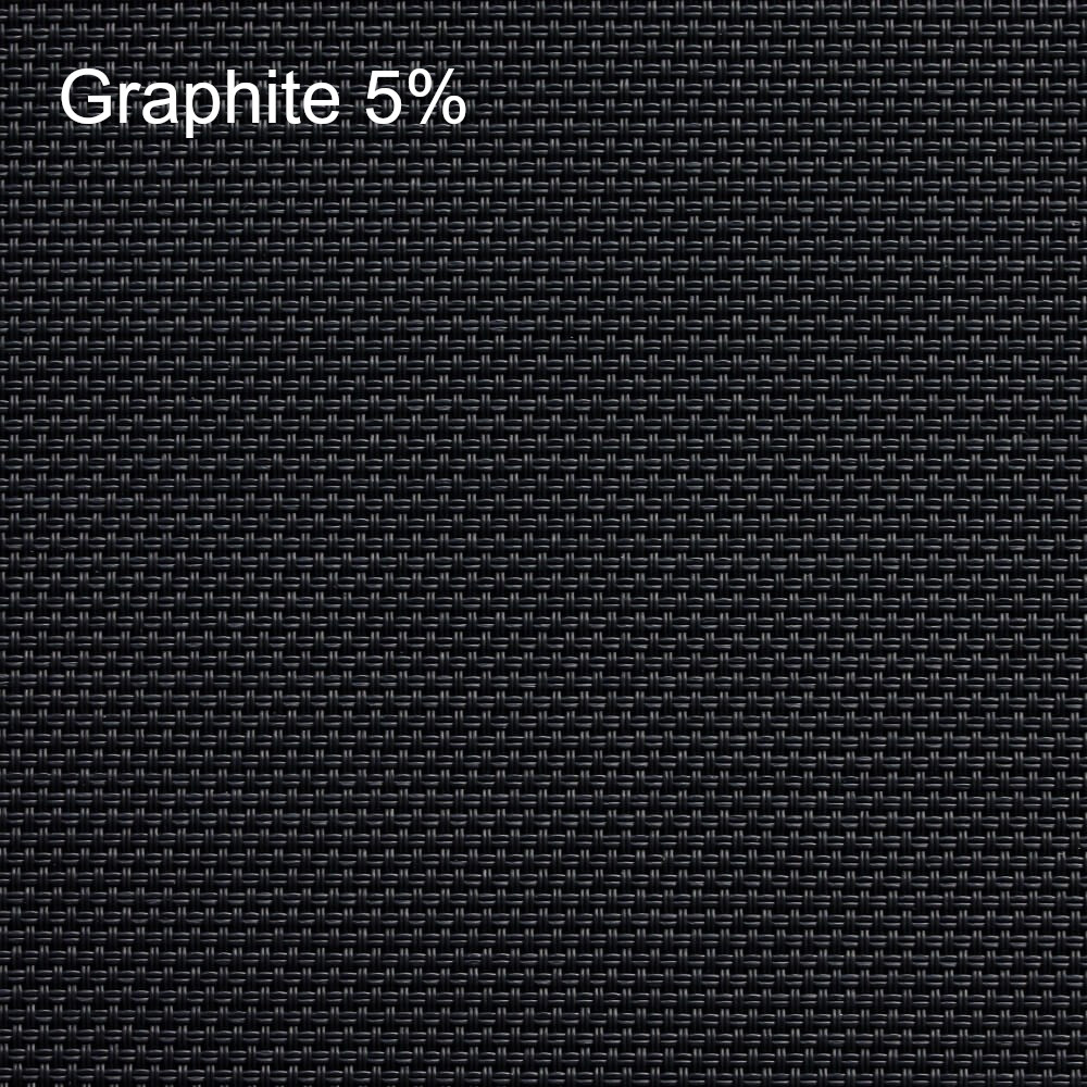 5% GRAPHITE